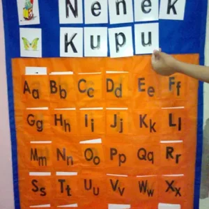 Papan Aktifitas Keaksaraan