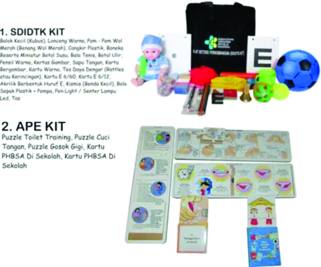 Paket SDIDTK dan APE KIT